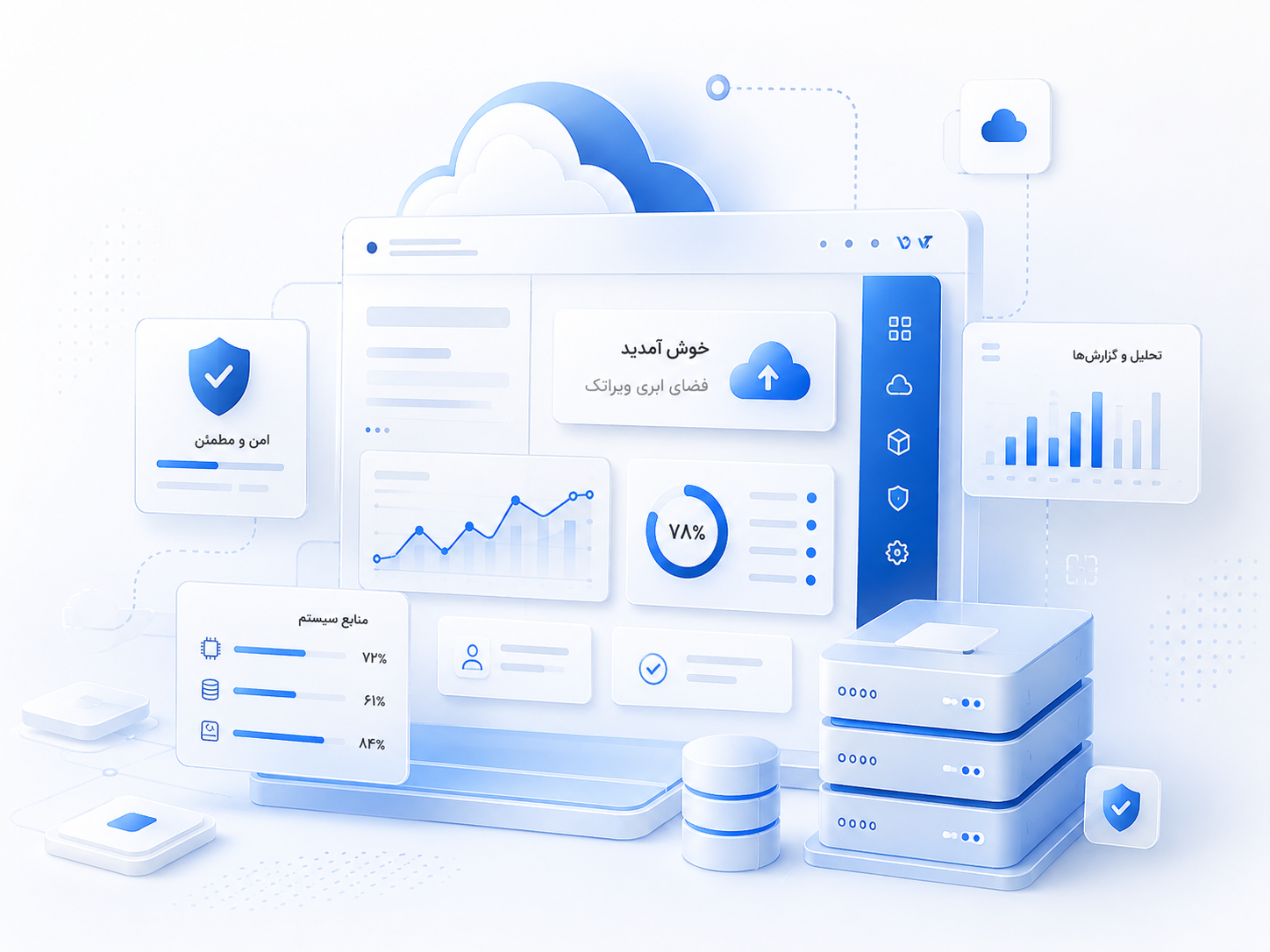 راهکارهای ابری ویراتک