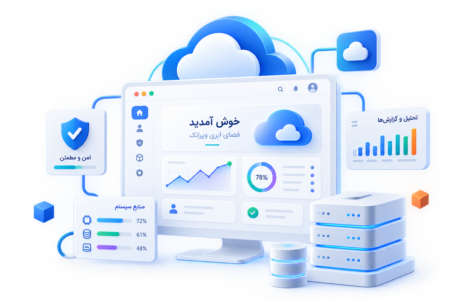 راهکارهای ابری ویراتک